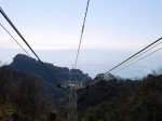 日本平ロープウェイの写真のサムネイル写真2